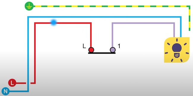 Schéma de principe d'un interrupteur simple